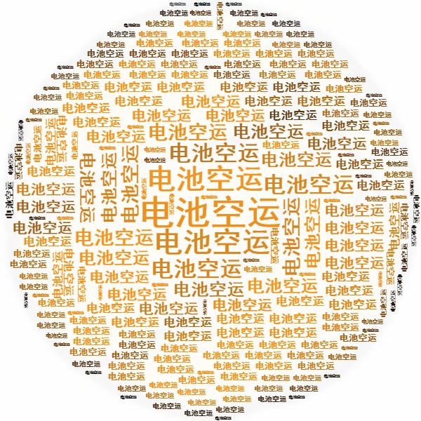鋰<a href='http://2-china.com' title='電池空運(yùn)' >電池空運(yùn)</a>出口