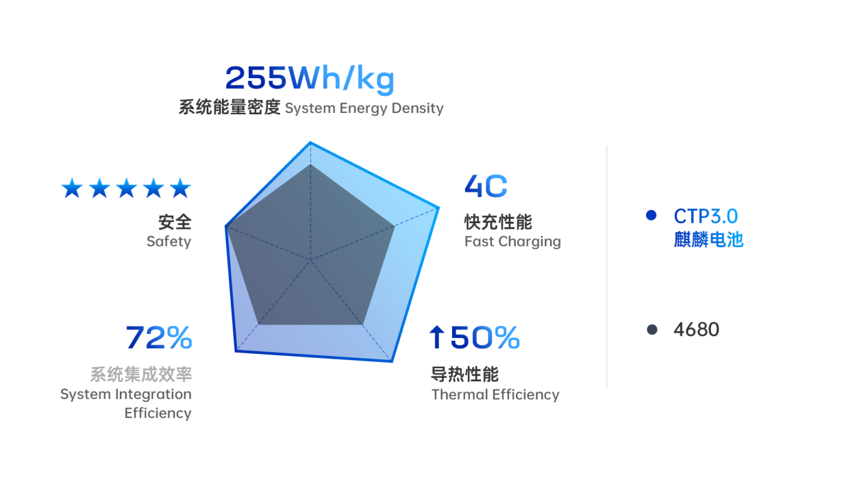 <a href='http://2-china.com' title='電池空運' >電池空運</a>